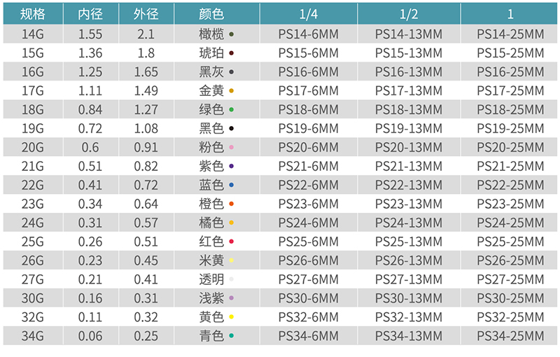 塑座不锈钢针头1.jpg